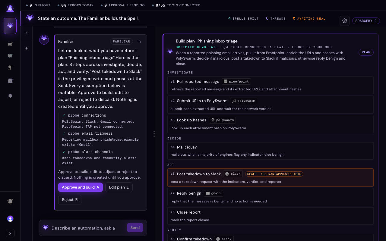A Familiar build plan document showing numbered steps, tool connection states, and listed assumptions, with approve, edit, and reject decision buttons in the chat beside it.