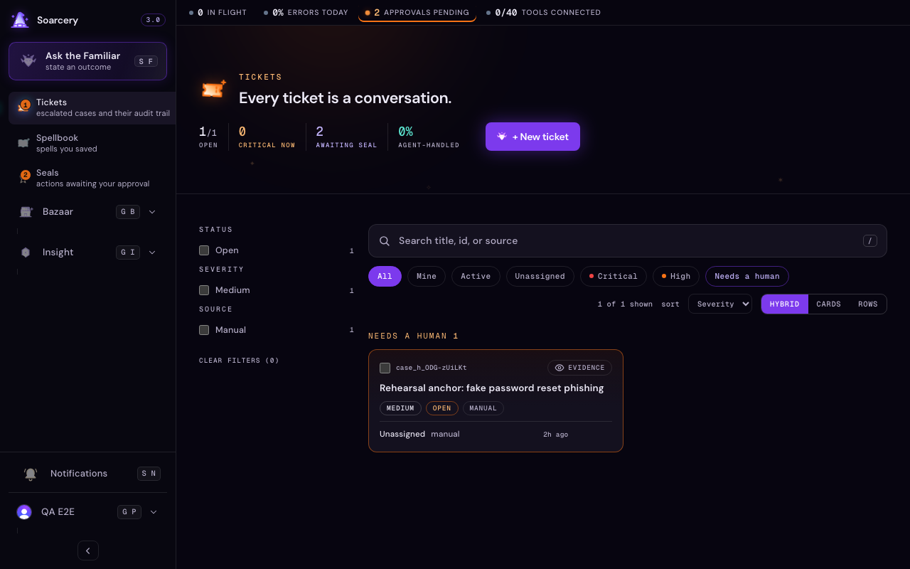 A list of open tickets with severity, entity, and status columns.